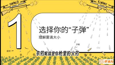 第1节：无人机打药总&ldquo;白干&rdquo;？&mdash;&mdash;搞懂雾滴与天气的关系，课程：《无人机植保搞钱必修课：从&ldquo;瞎飞&rdquo;到&ldquo;懂行&rdquo;的6步进阶》