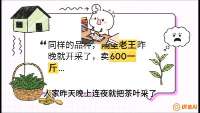 第01节（抢早篇）：与老天爷抢饭吃：如何利用&ldquo;温差阈值&rdquo;让头采茶提前5天上市？，课程：《茶金时代：从&ldquo;看天吃饭&rdquo;到&ldquo;精准控局&rdquo;的茶叶高产提质实战课》